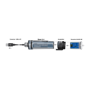 Data Logger HOBO Pendant Event para Pluviosidade