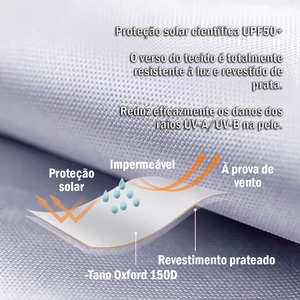 Tenda Naturehike com Torre Dupla e Tela de Projeção para Camping