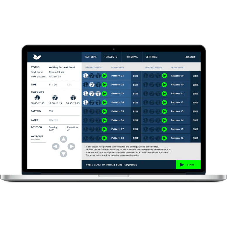 Agrilaser AVIX Autonomic Mark II: Sistema Automatizado de Repelente de Pássaros