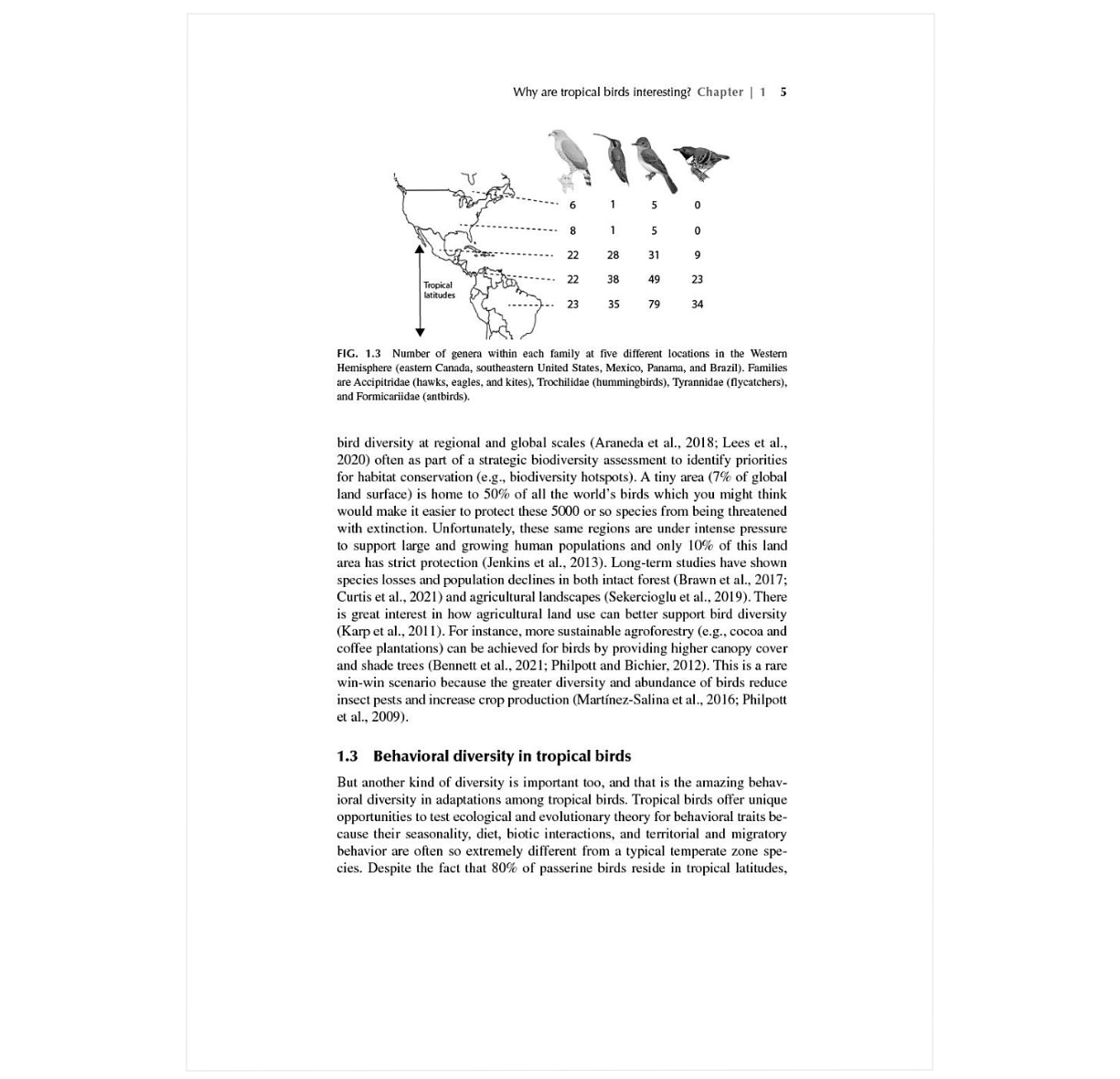 Behavioral Ecology of Tropical Birds