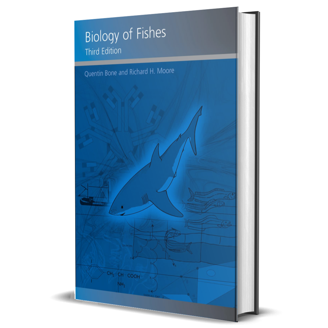 Biology of Fishes