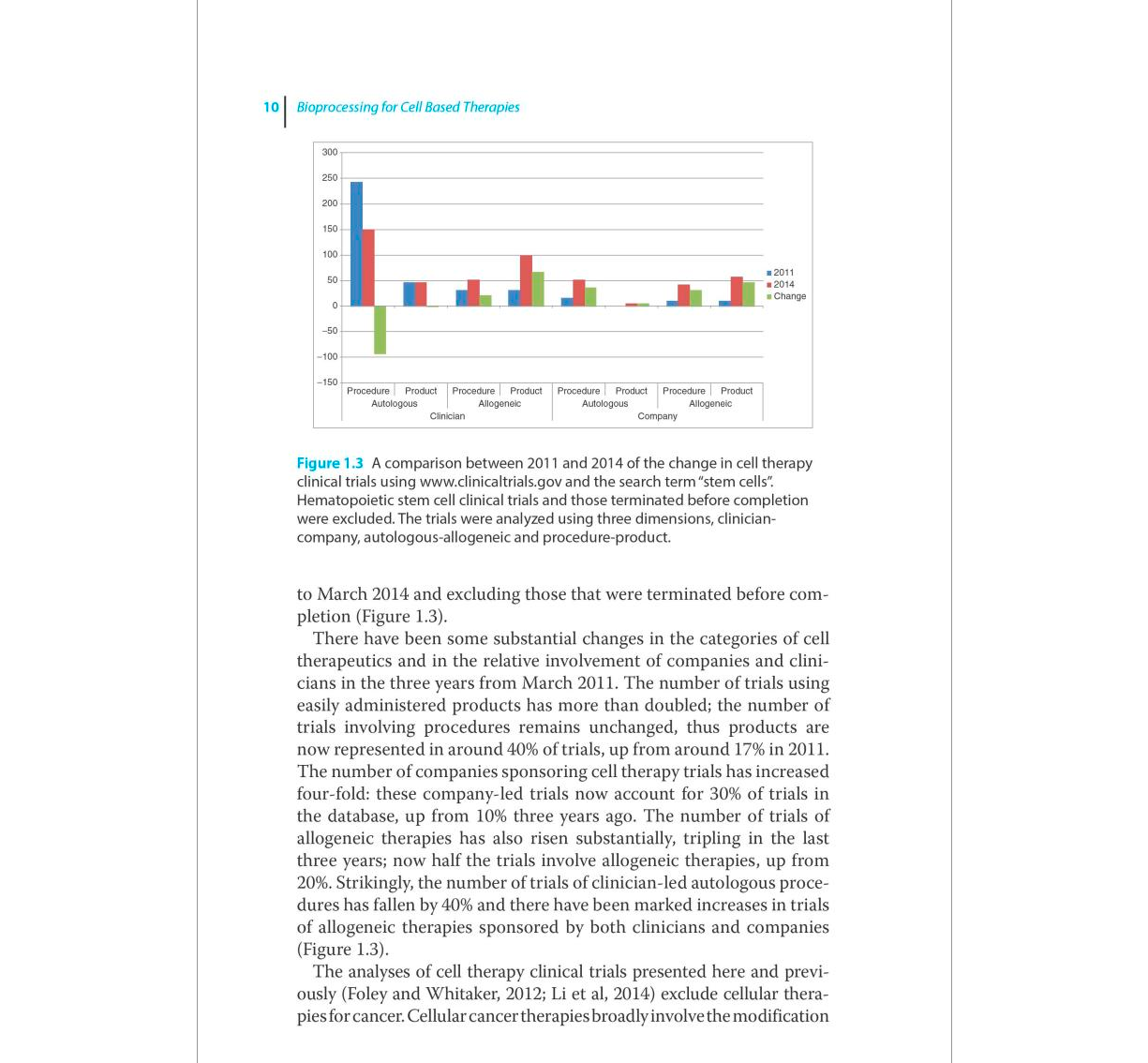 Bioprocessing for Cell-Based Therapies 1st Edition, Kindle Edition