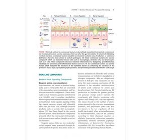 Bugs as Drugs: Therapeutic Microbes for Prevention and Treatment of Disease