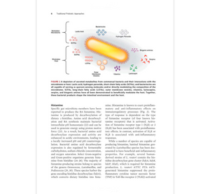 Bugs as Drugs: Therapeutic Microbes for Prevention and Treatment of Disease