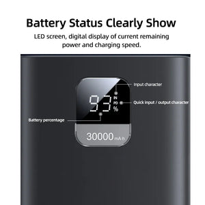 Batería de Reserva Usams 30000mAh