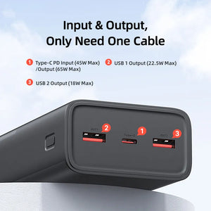Batería de Reserva Usams 30000mAh