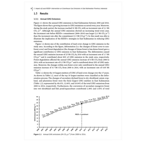 Climate Impacts on Sustainable Natural Resource Management