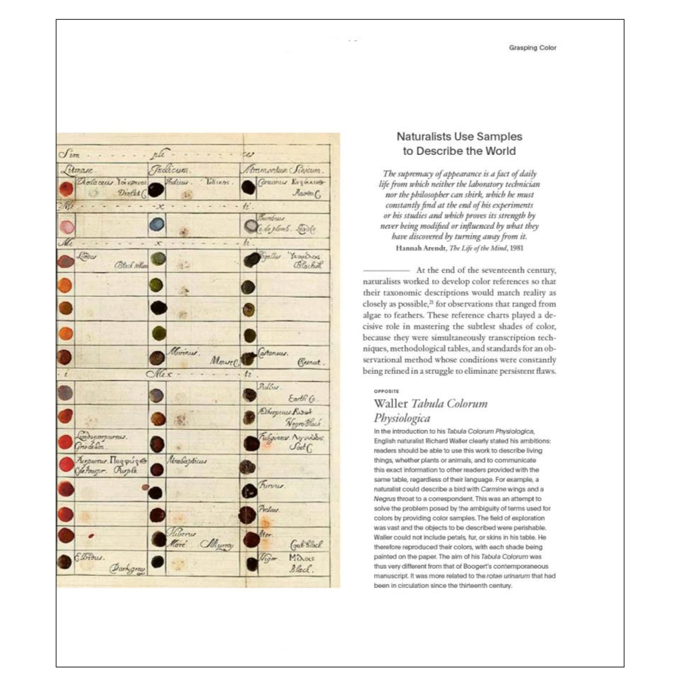 Color Charts A History