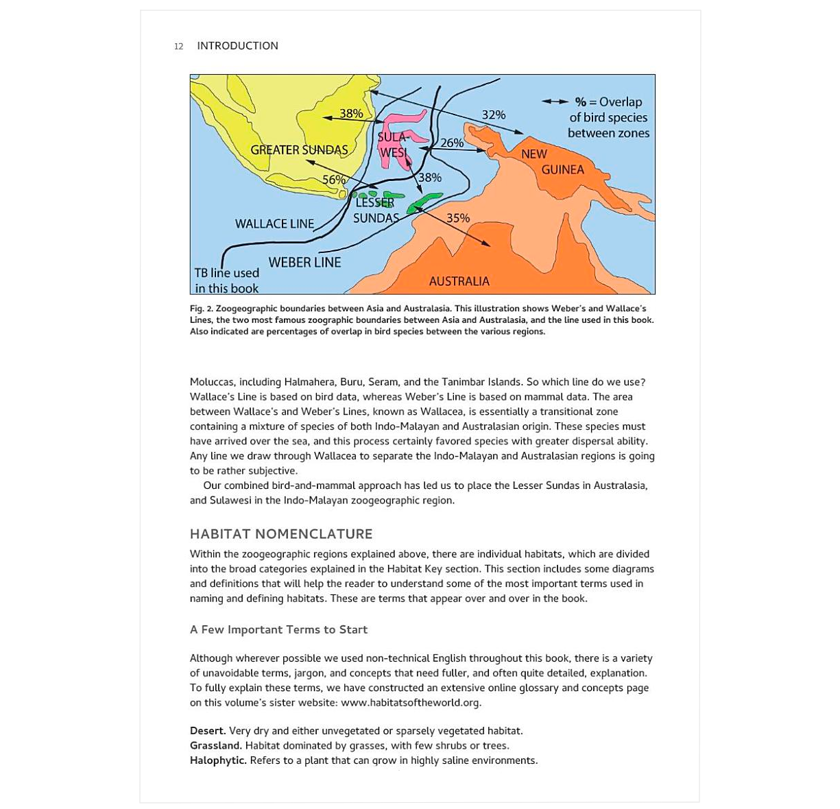 Habitats of the World: A Field Guide for Birders, Naturalists, and Ecologists