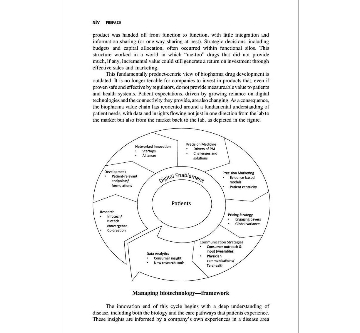 Managing Biotechnology: From Science to Market in the Digital Age 1st Edition
