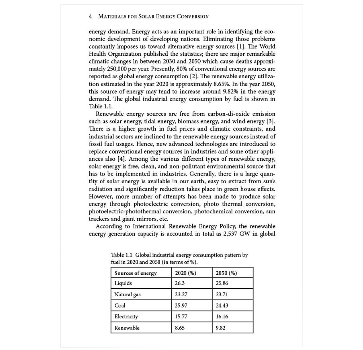 Materials for Solar Energy Conversion: Materials, Methods and Applications
