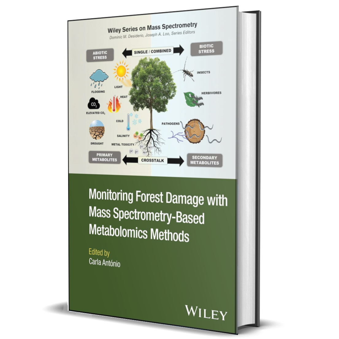 Monitoring Forest Damage with Mass Spectrometry-Based Metabolomics Methods