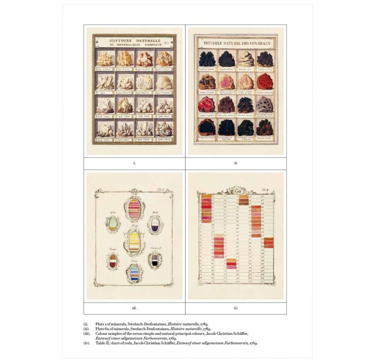 Nature's Palette: A Color Reference System from the Natural World
