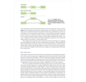 Ocean Ecology: Marine Life in the Age of Humans