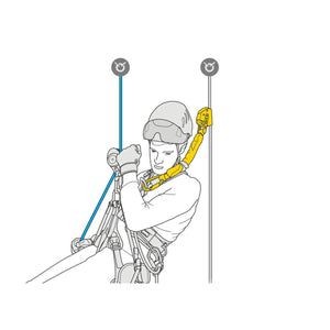 Absorvedor Petzl de Energia ASAP’SORBER