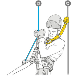 Absorvedor Petzl de Energia ASAP’SORBER AXESS