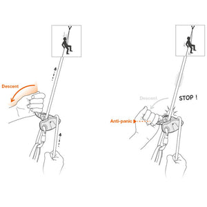 Asseguradores de Bloqueio Assistido por Came Petzl GRIGRI