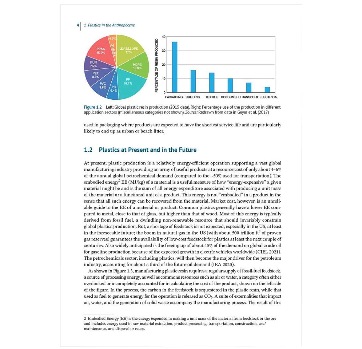 Plastics and the Ocean: Origin, Characterization, Fate, and Impacts