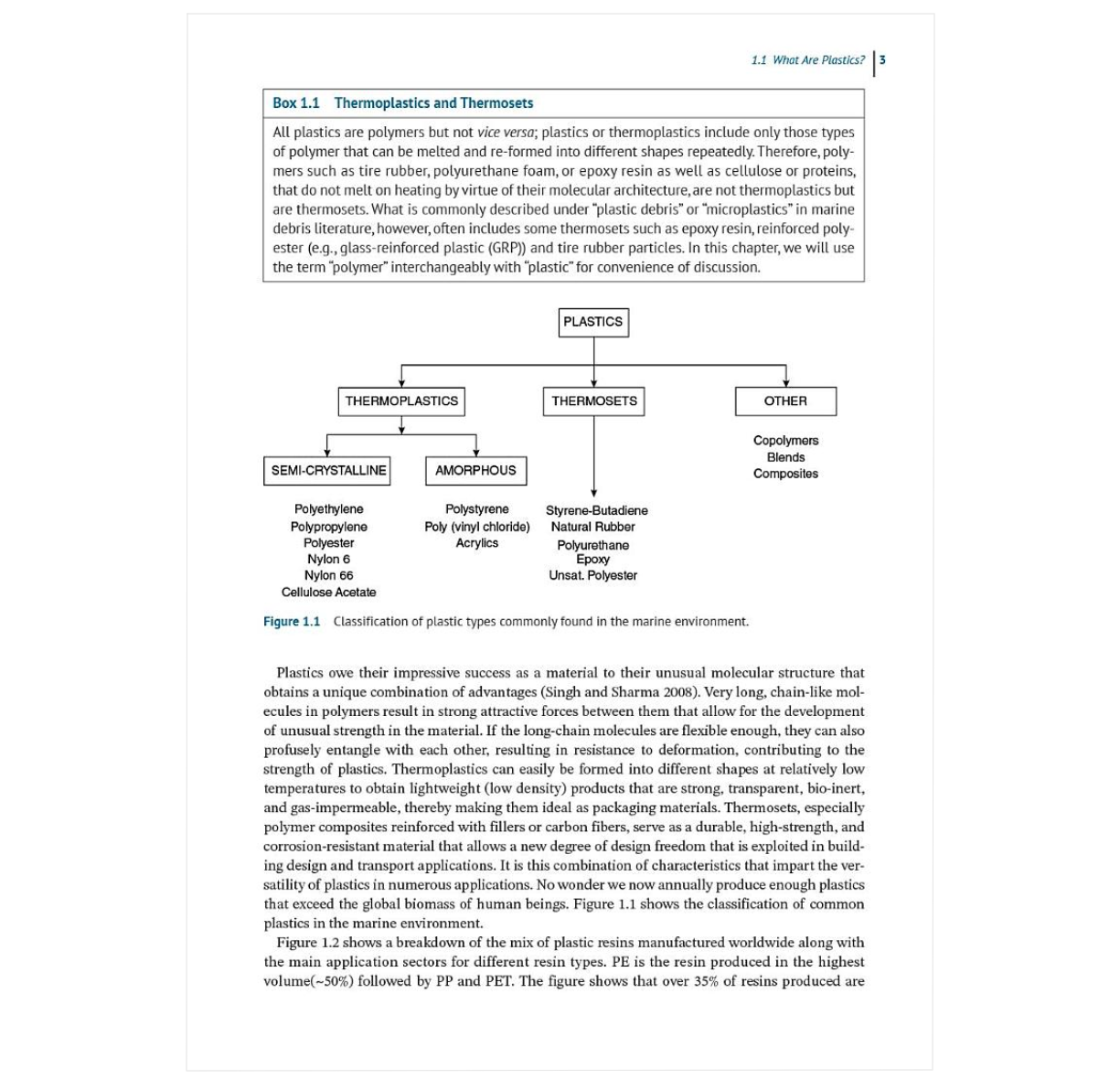 Plastics and the Ocean: Origin, Characterization, Fate, and Impacts