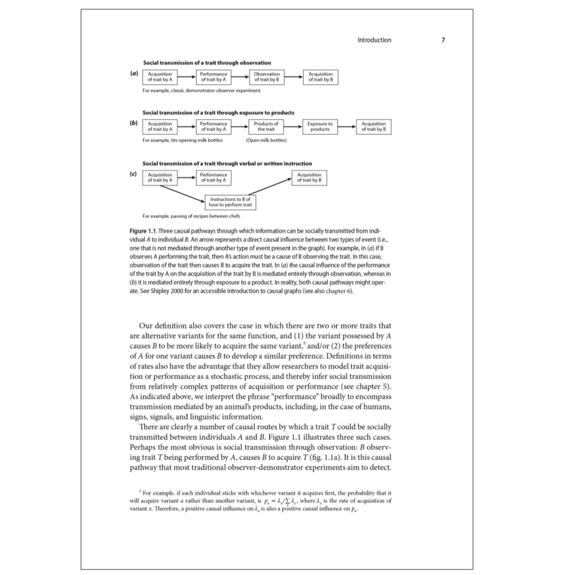 Social Learning: An Introduction to Mechanisms, Methods, and Models