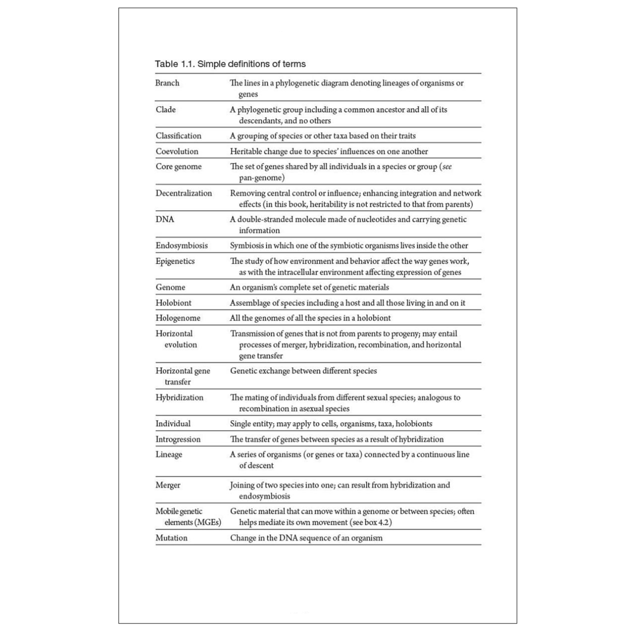 The Network of Life A New View of Evolution
