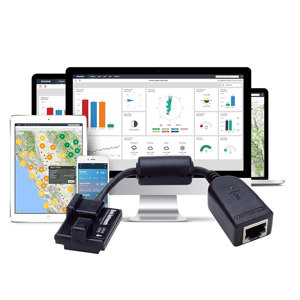 Registrador de Datos WeatherLinkIP para estaciones Davis Vantage