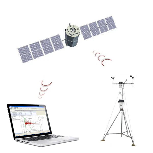 Serviço de Transmissão de Dados por Satélite para Estações Meteorológicas Onset