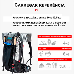 Mochila de Montanha Multifuncional com Capa de Chuva Naturehike até 60+5L