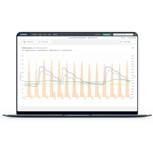 WeatherLink.com para Estações Meteorológicas Davis