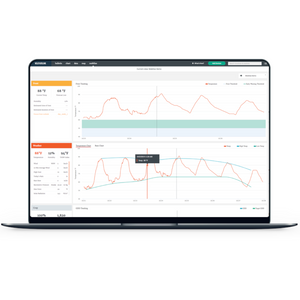 WeatherLink.com para Estações Meteorológicas Davis