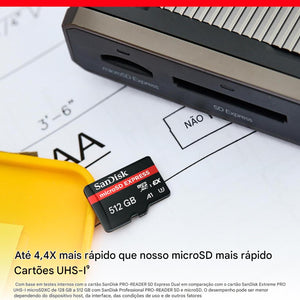 Cartão de Memória SanDisk microSD Express com Velocidades de até 880 MB/s