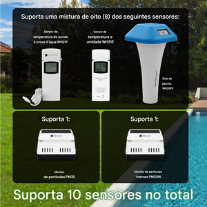 Estação Meteorológica Inteligente de Clima Ambiente WS-2902