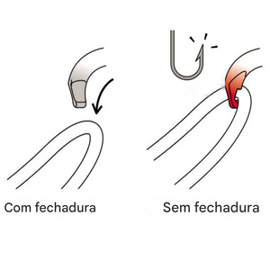 Mosquetão Petzl Bm'D