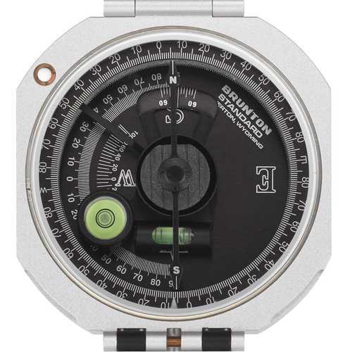 Transito Brunton Padrão Amortecido por Indução