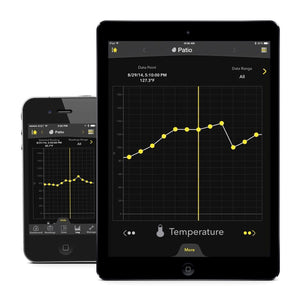 Data Logger Inalámbrico Kestrel DROP D2 Temperatura & Umidade Relativa