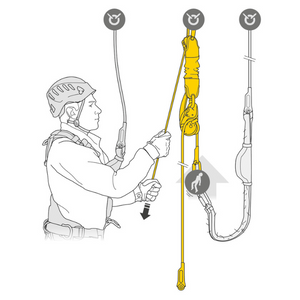 Kit de resgate Petzl JAG