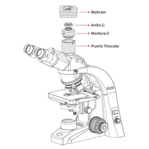 C-Mount para Microscópios Trinoculares Motic Séries BA e AE